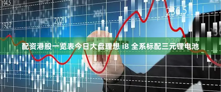 配资港股一览表今日大盘理想 i8 全系标配三元锂电池